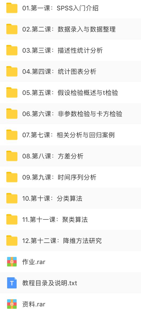 SPSS自學(xué)必備教程，限時(shí)免費(fèi)領(lǐng)取！插圖