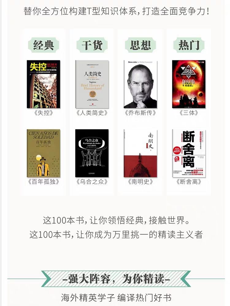 100本經(jīng)典全球有聲好書，頂尖學(xué)者強(qiáng)烈推薦！插圖5