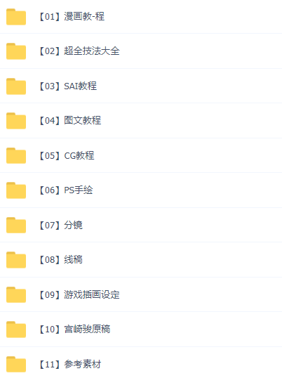 想要自學(xué)動(dòng)漫，你需要這份超強(qiáng)教程！插圖2
