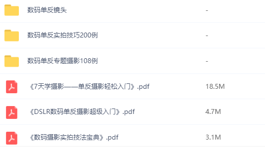 為什么要學(xué)攝影？這可能是我聽過的最好的答案！插圖8