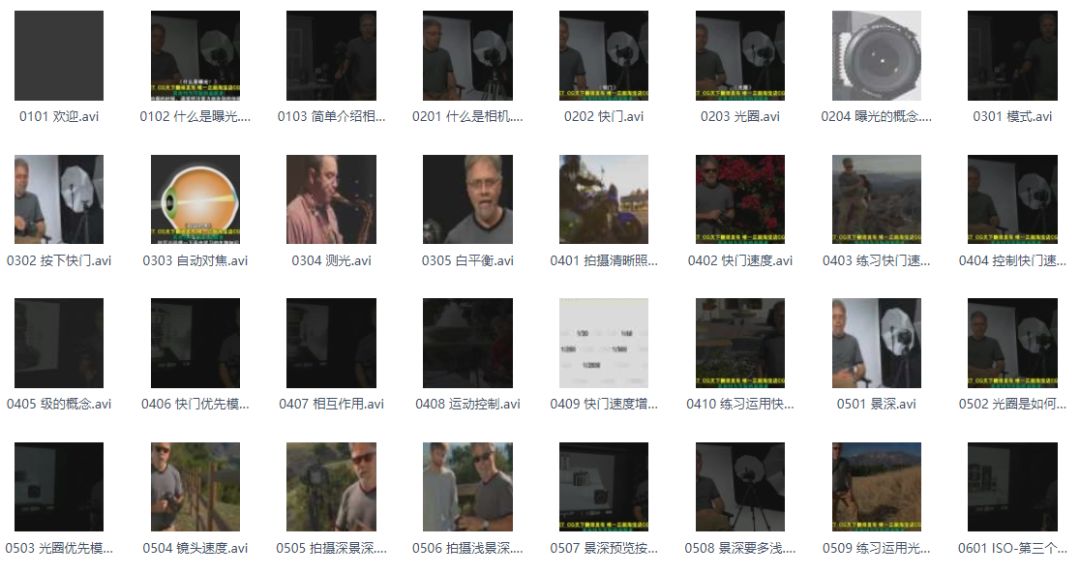 為什么要學(xué)攝影？這可能是我聽過的最好的答案！插圖6