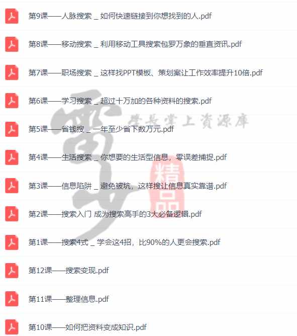 超級(jí)搜索術(shù)|讓你快速找到你想要的資源、信息、人脈！插圖11