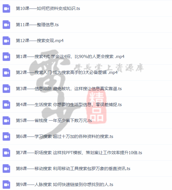 超級(jí)搜索術(shù)|讓你快速找到你想要的資源、信息、人脈！插圖10
