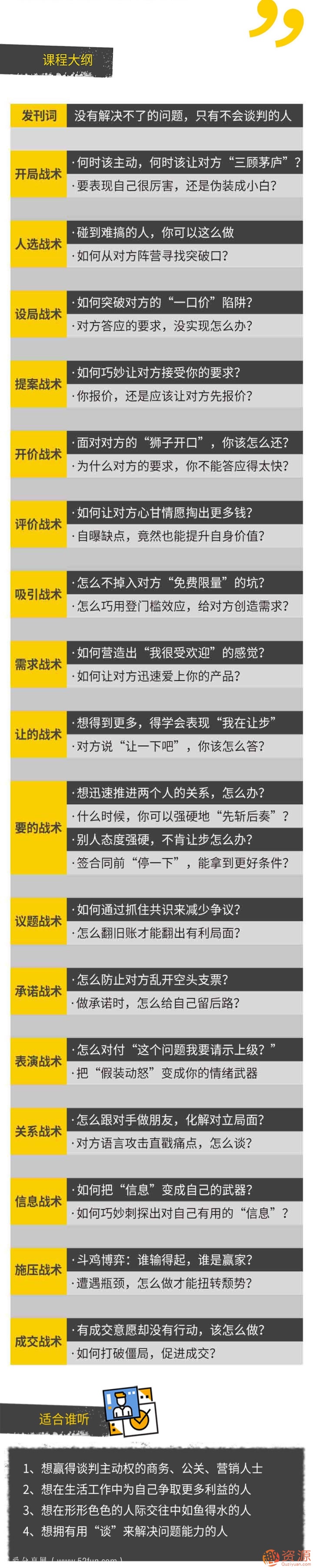 壹心理學(xué)院 人人都需要的溝通談判術(shù)，成為一開口就贏的人_資源網(wǎng)站插圖1