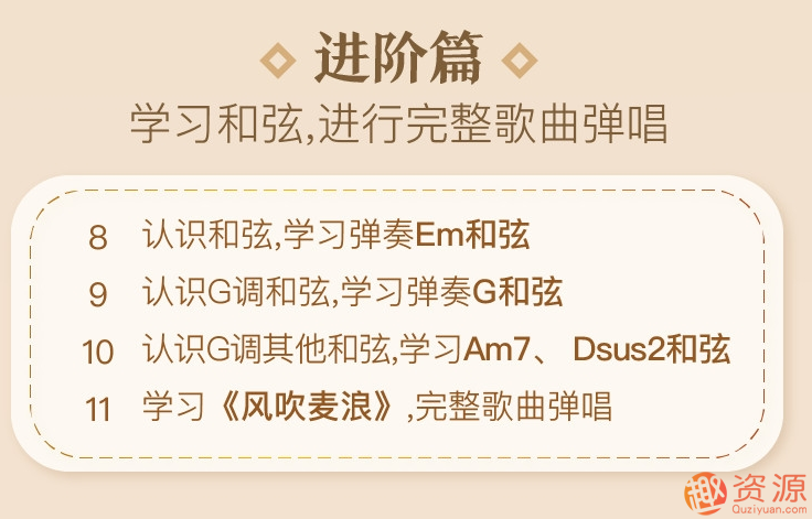吉他速成課，簡單易學(xué)吉他速成課插圖2