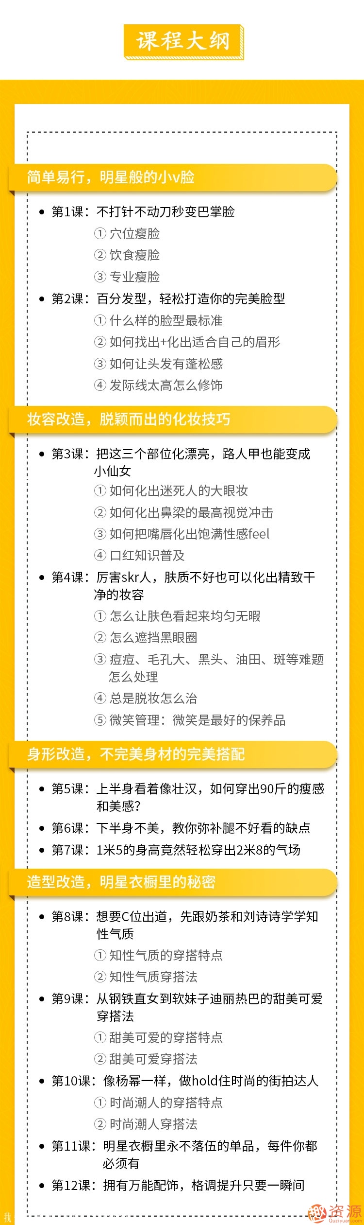 素人改造課，穿出明星范兒_資源網(wǎng)站插圖1