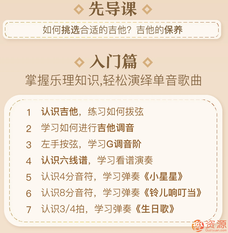 吉他速成課，簡單易學(xué)吉他速成課插圖1