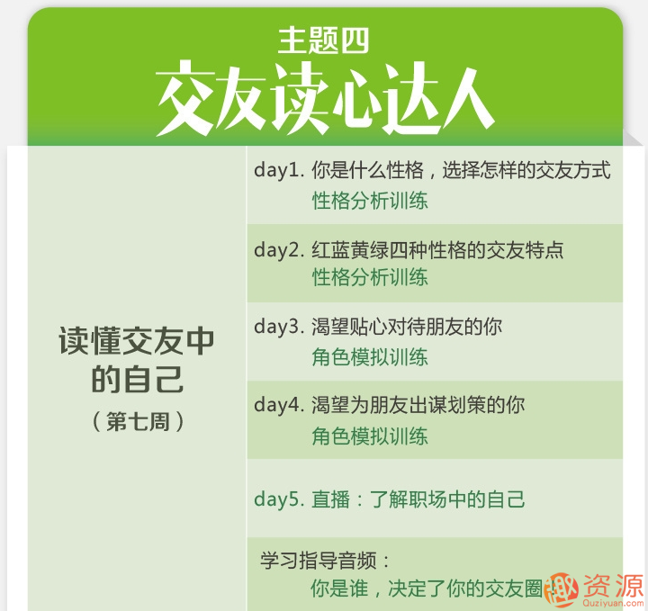 趣資料_樂嘉性格色彩全能訓(xùn)練營(yíng)插圖7