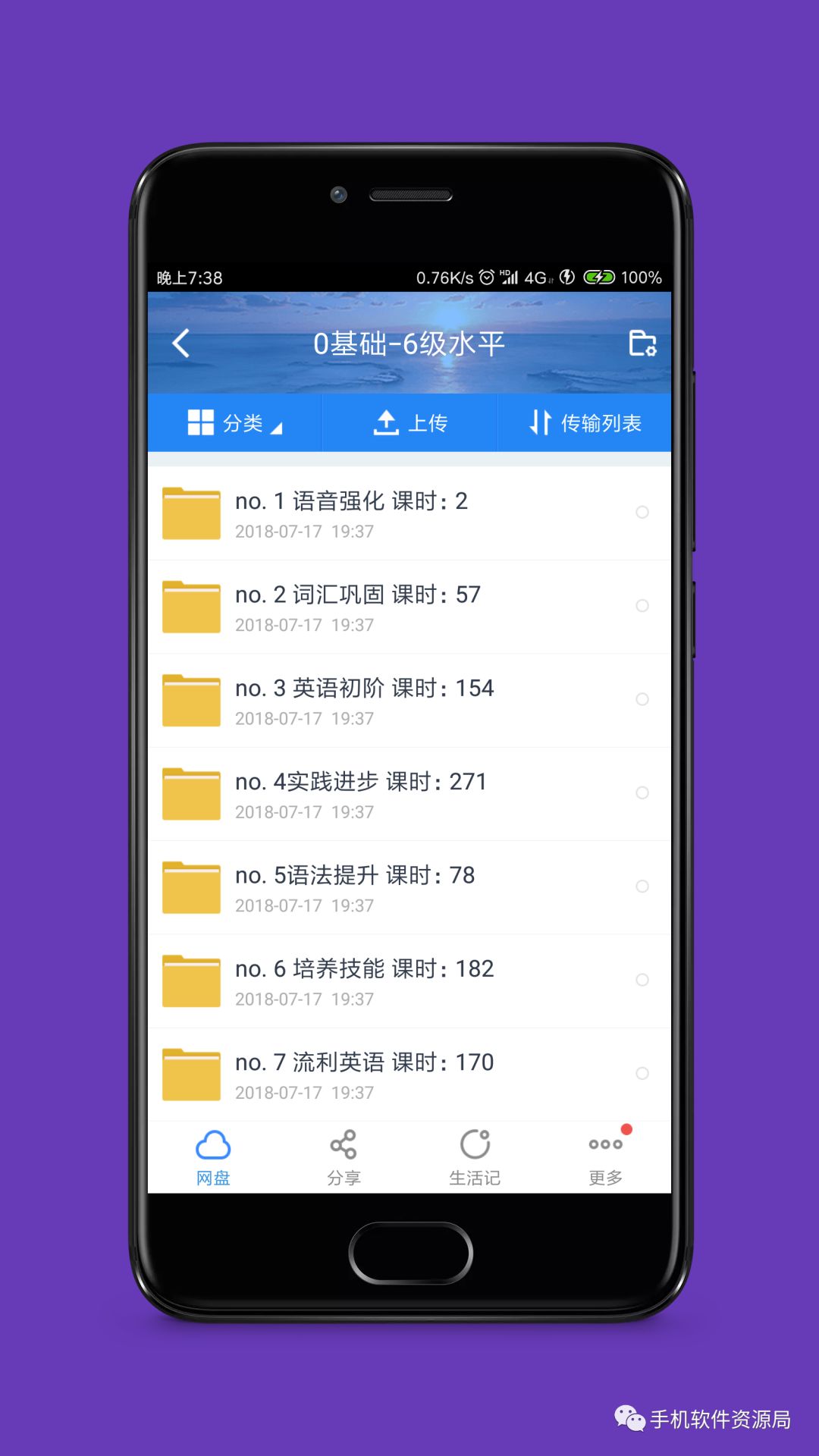 最后發(fā)一次！《零基礎(chǔ)直達(dá)英語(yǔ)6級(jí)水平VIP卓越班》全套視頻及講義！插圖5