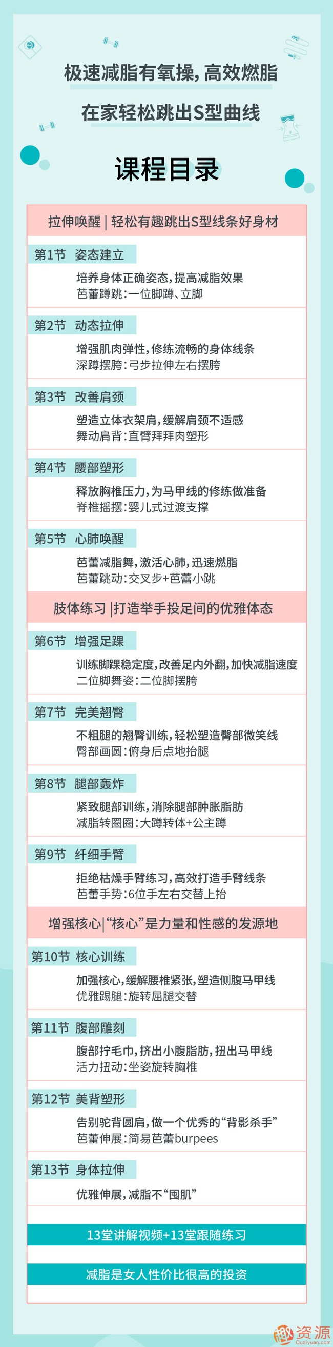 極速減脂有氧操，高效燃脂甩掉贅肉插圖1