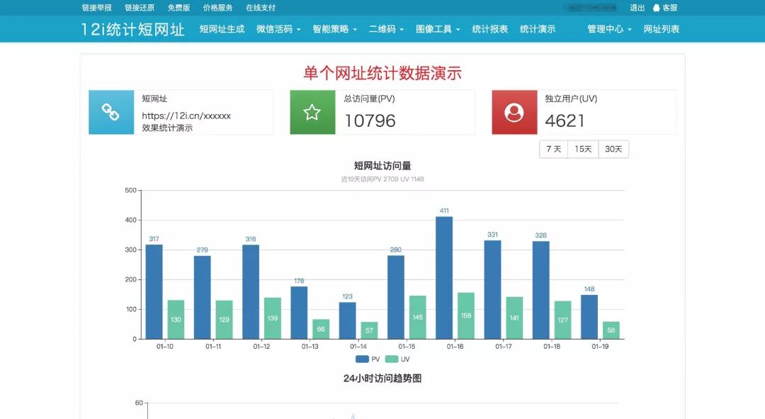 8 款小巧新鮮出爐的好用的工具，了解一下插圖1