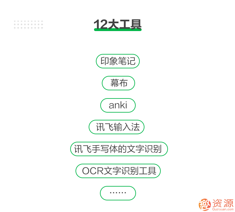 思維管理筆記術(shù),怎樣能1秒找到資料,記筆記的方法？插圖4