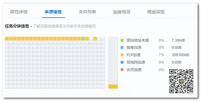 BT分享神器：全網(wǎng)影視劇磁力資源分享無障礙，實(shí)測(cè)分享速度可達(dá)5MB/S插圖10