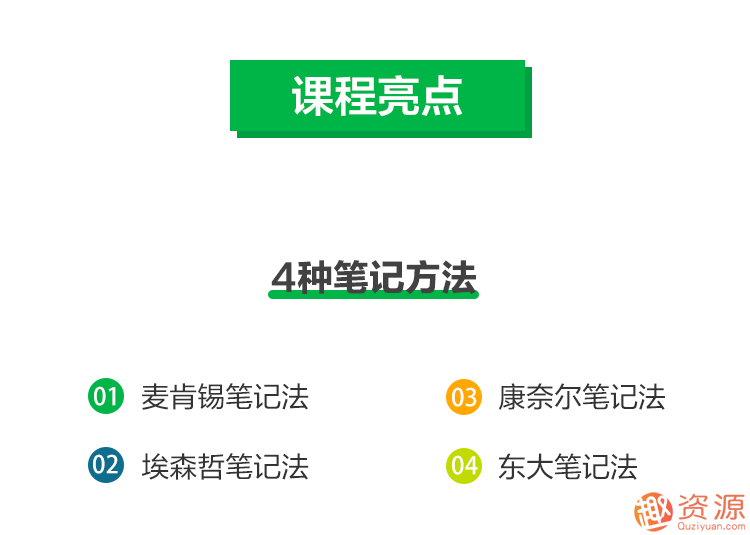 思維管理筆記術(shù),怎樣能1秒找到資料,記筆記的方法？插圖3