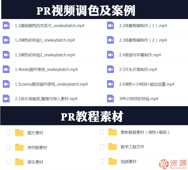 原創(chuàng)短視頻制作，PR AE抖音快手短視頻剪輯制作教程插圖4