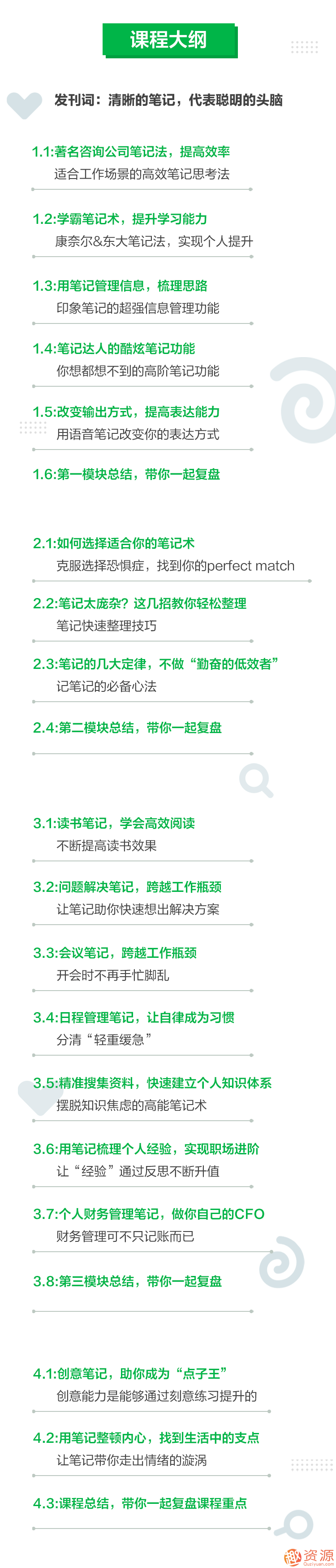 思維管理筆記術(shù),怎樣能1秒找到資料,記筆記的方法？插圖2