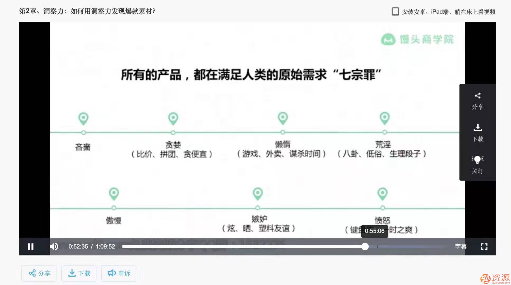 教程分享-零基礎(chǔ)打造爆款短視頻課程插圖3 教程分享-零基礎(chǔ)打造爆款短視頻課程插圖3