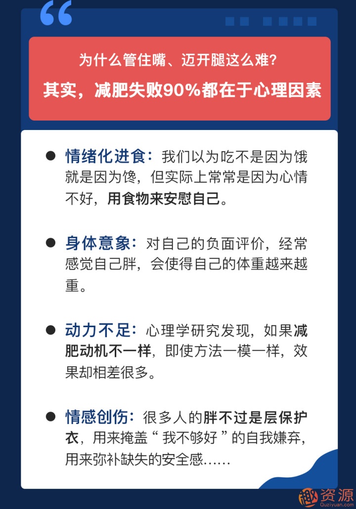 心理減肥術：不自虐，做得到的高效瘦身法插圖1