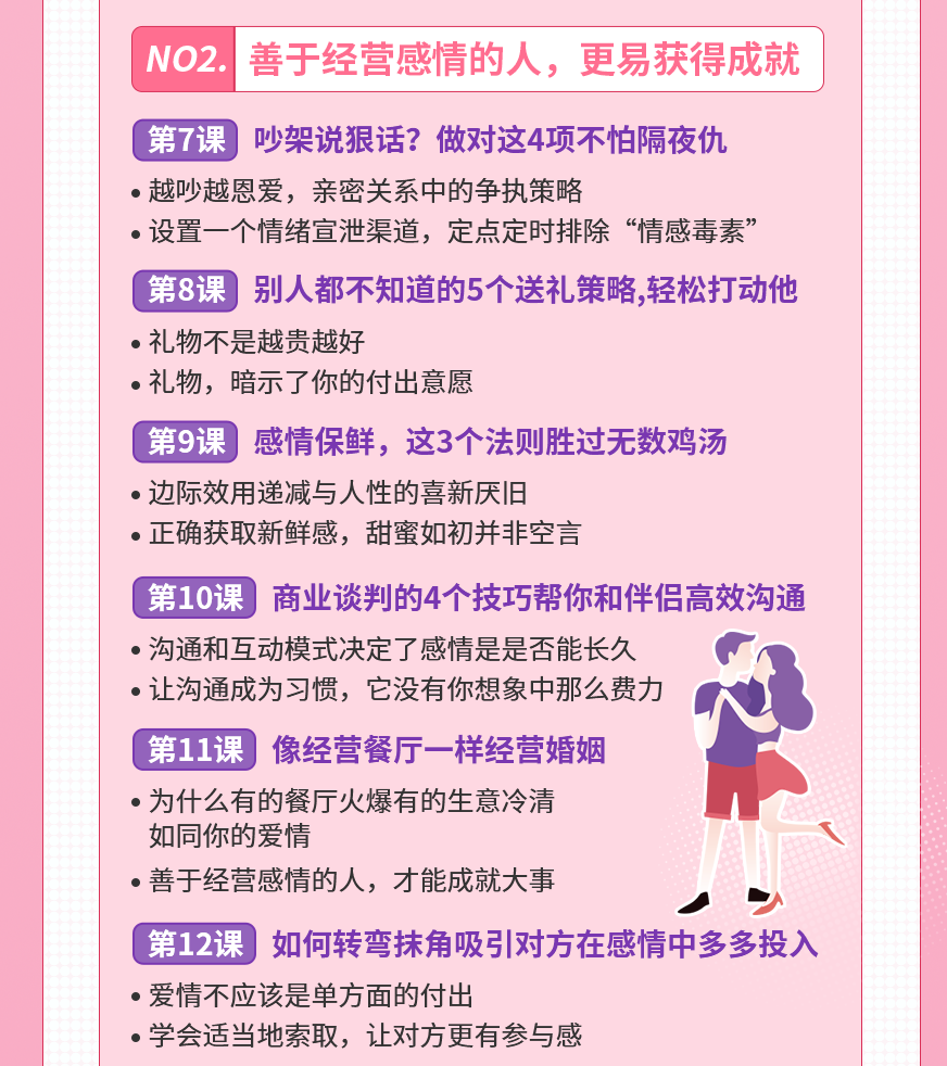 15節(jié)愛情經(jīng)濟學課，讓你魅力綻放，幸福永久插圖5