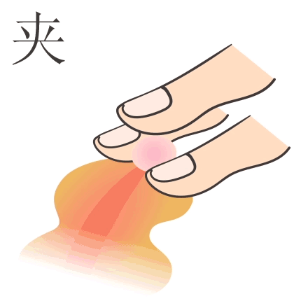 嗨翻天的秘訣，「金手指」養(yǎng)成記_趣資料資源課程插圖3