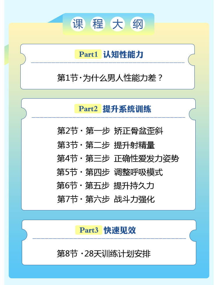 男性“戰(zhàn)斗力”提升必修課 28天系統(tǒng)訓(xùn)練，快速見效！_趣資料視頻資源插圖3