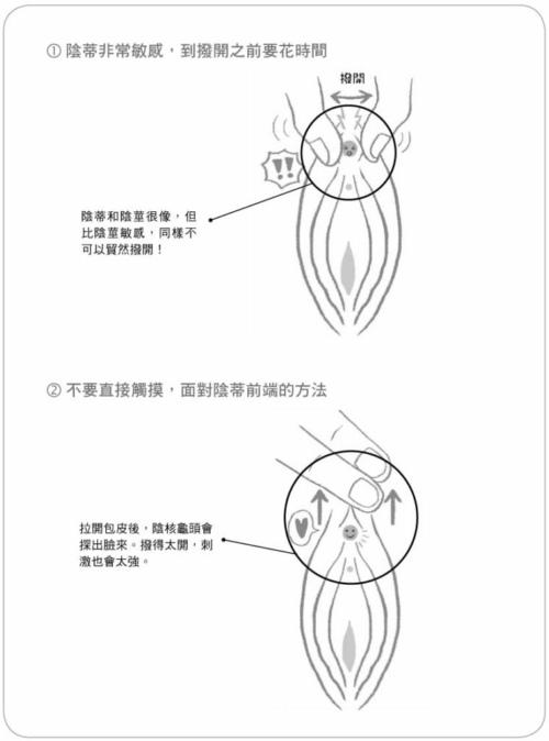 如何刺激小蜜豆才會(huì)讓女票“倍爽”？_百度云網(wǎng)盤資源教程插圖4