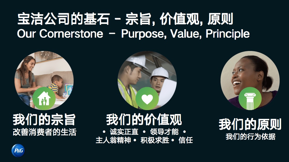方殷崢《寶潔：快時代下，人力資源建設(shè)的變與不變》_百度云網(wǎng)盤視頻教程插圖