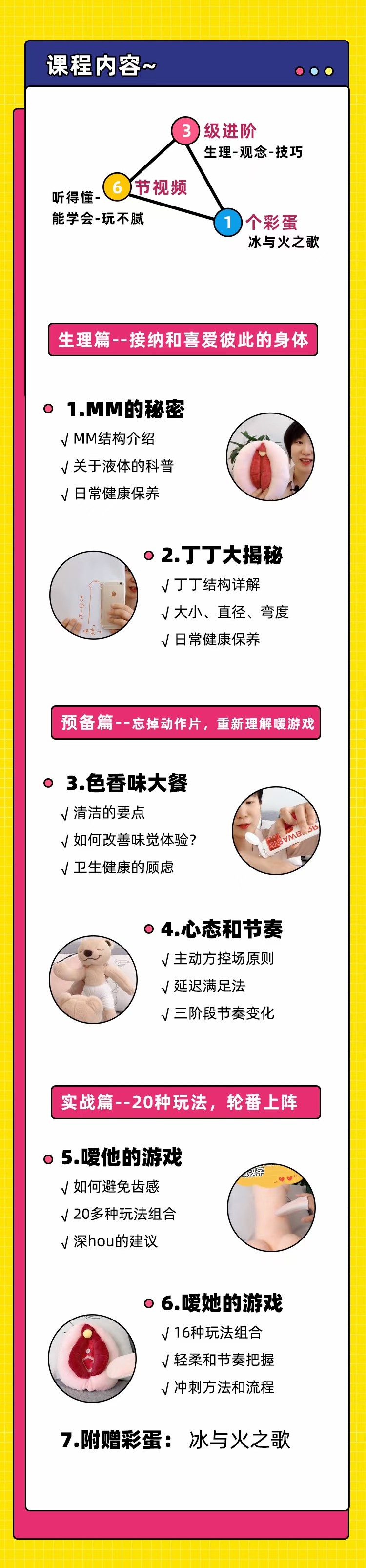 Luna《噯的秘訣，25種玩法》 ，迅速提升嘴上功夫_百度云網(wǎng)盤(pán)視頻資源插圖2