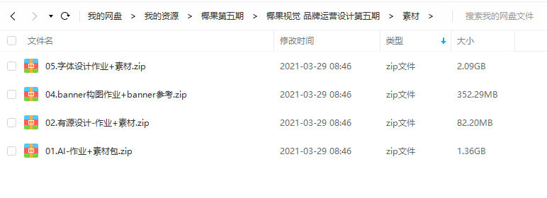 椰果視覺 品牌運(yùn)營設(shè)計第五期_百度云網(wǎng)盤視頻課程插圖4