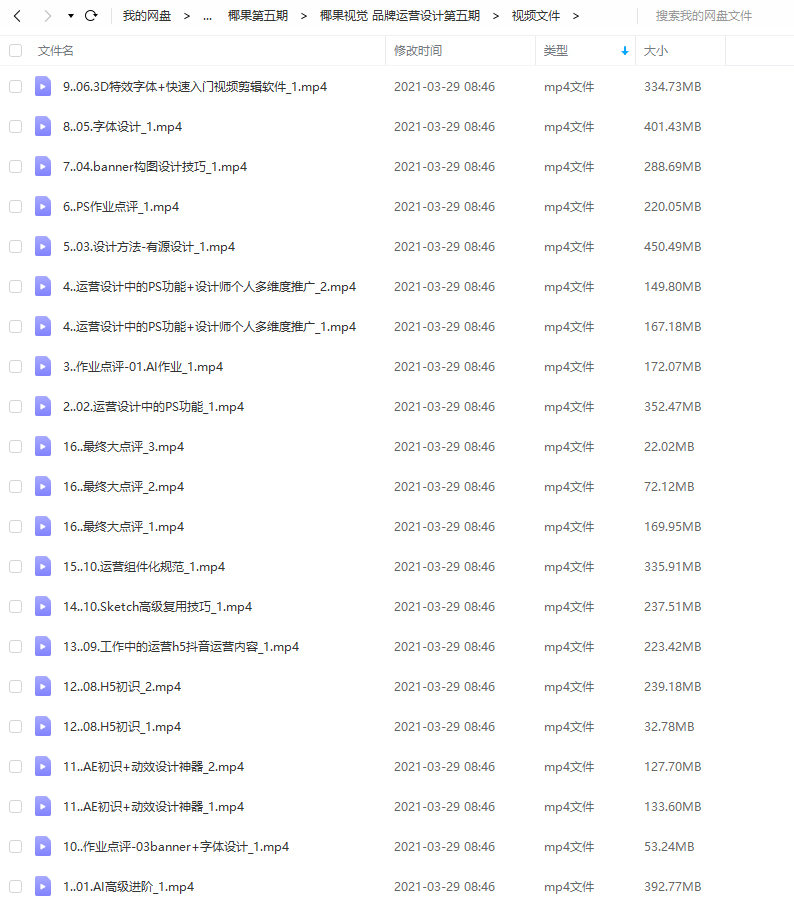 椰果視覺 品牌運(yùn)營設(shè)計第五期_百度云網(wǎng)盤視頻課程插圖3