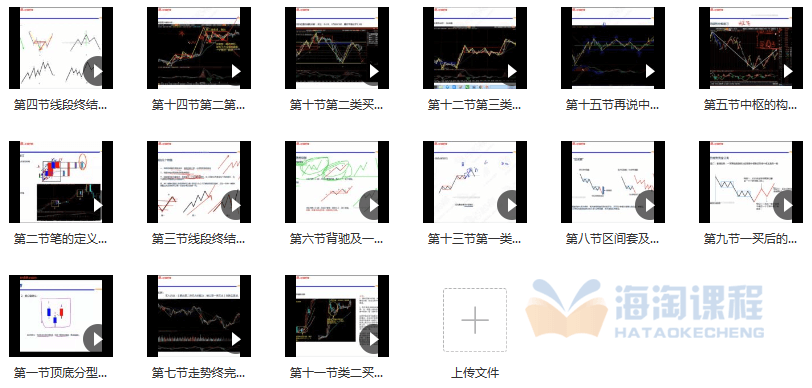【百股精】 雪寒纏論 纏論基礎(chǔ)知識(shí)精品系列視頻課程_百度云網(wǎng)盤視頻教程插圖1 【百股精】 雪寒纏論 纏論基礎(chǔ)知識(shí)精品系列視頻課程_百度云網(wǎng)盤視頻教程插圖1