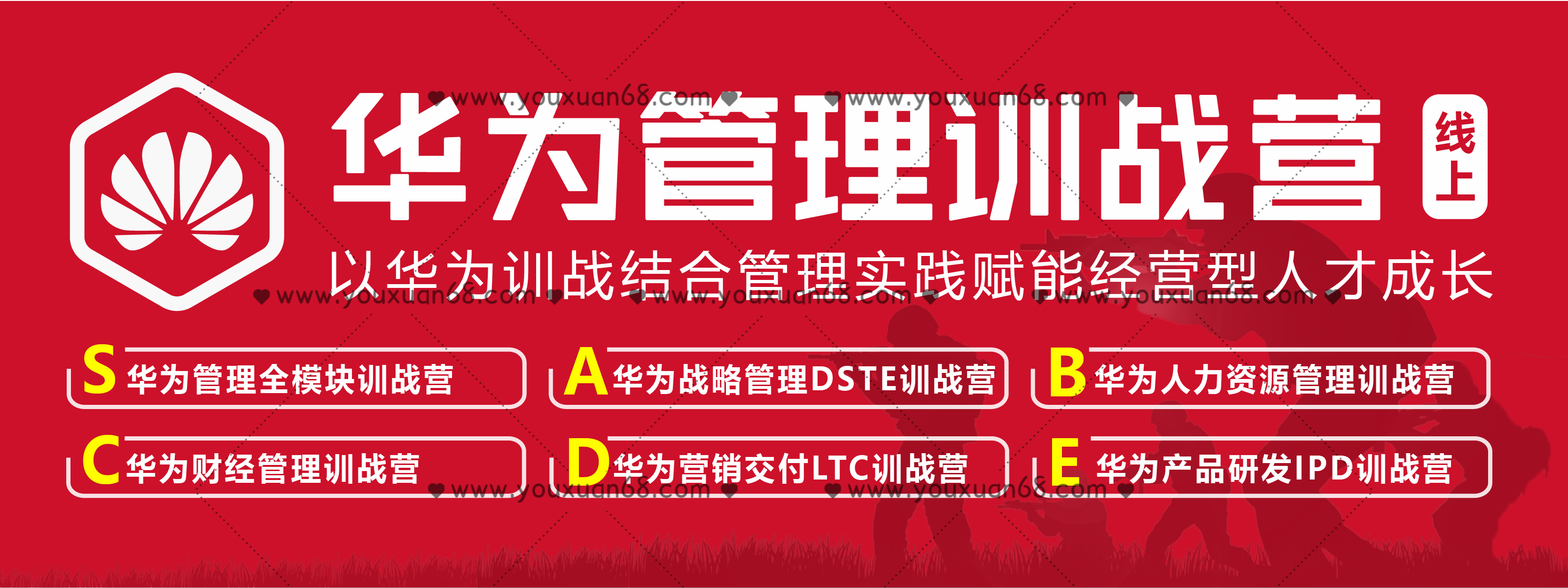 華為經(jīng)營管理全模塊訓戰(zhàn)營，標桿企業(yè)最佳經(jīng)營管理實踐系列精品課 價值4999_百度云網(wǎng)盤視頻教程插圖