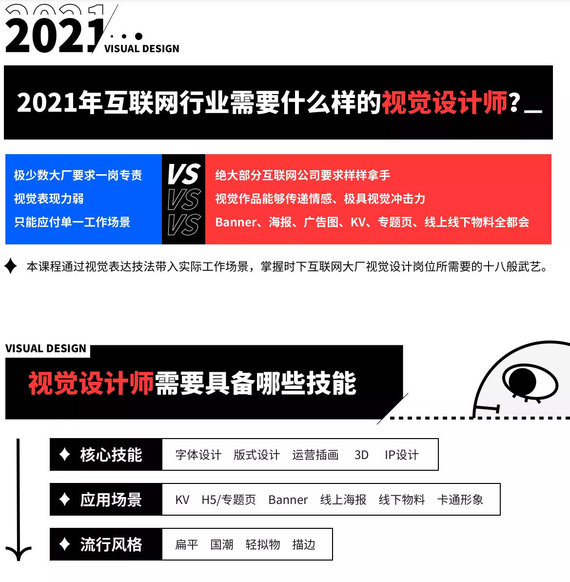視覺技法全能班2021年5月結課艾琦楊成林_百度云網(wǎng)盤教程資源插圖1