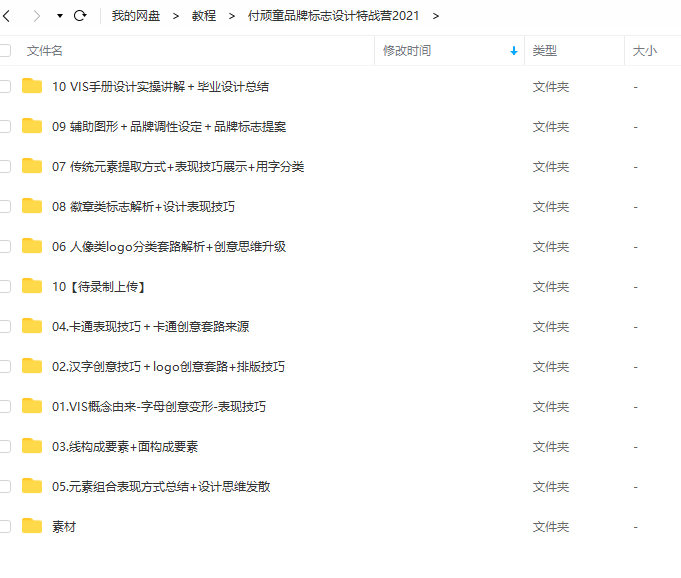 付頑童LOGO品牌標志設計特戰(zhàn)營2021年8月_百度云網(wǎng)盤視頻教程插圖5