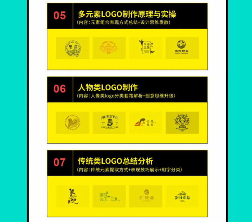 付頑童LOGO品牌標志設計特戰(zhàn)營2021年8月_百度云網(wǎng)盤視頻教程插圖2