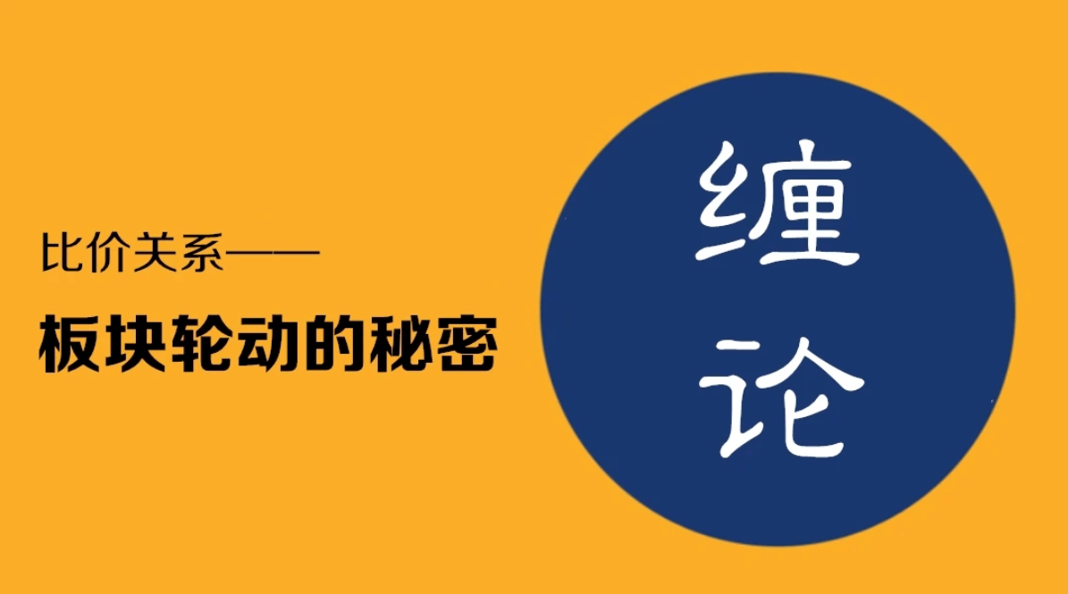 【百股精】 雪寒纏論 股票晉階學(xué)習(xí)之纏論比價(jià)關(guān)系-板塊輪動(dòng)的秘密 8集_百度云網(wǎng)盤資源教程插圖 【百股精】 雪寒纏論 股票晉階學(xué)習(xí)之纏論比價(jià)關(guān)系-板塊輪動(dòng)的秘密 8集_百度云網(wǎng)盤資源教程插圖