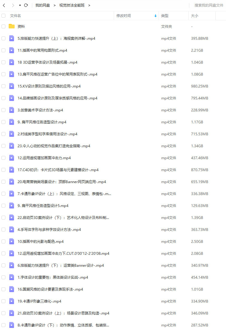 視覺技法全能班2021年5月結課艾琦楊成林_百度云網(wǎng)盤教程資源插圖5