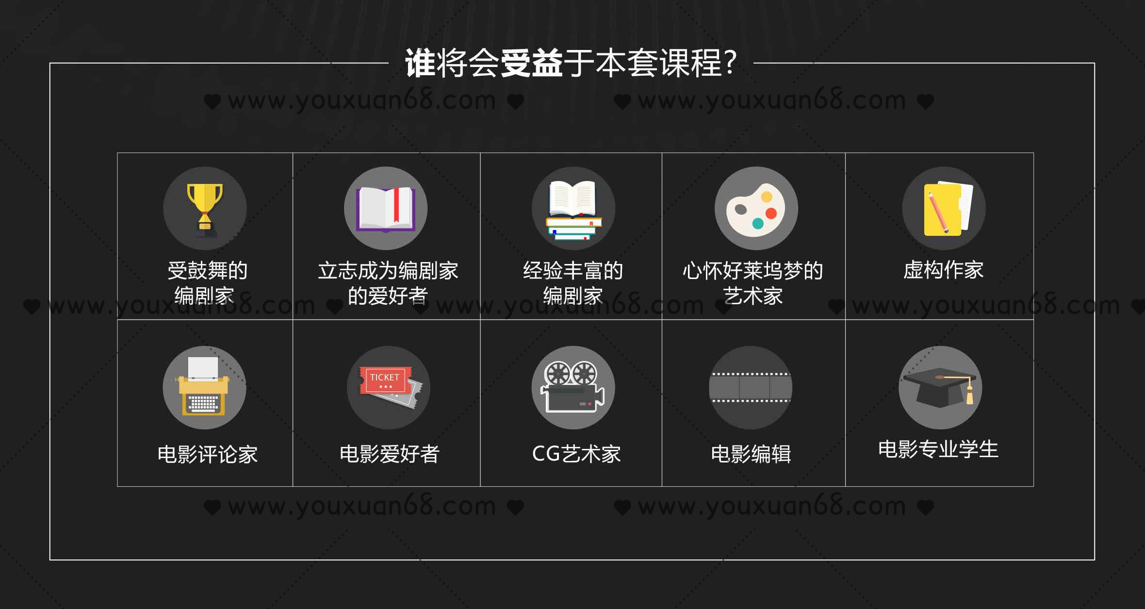 新片場(chǎng)- 好萊塢編劇教學(xué)大師 劇本創(chuàng)作大師班視頻教程 電影劇本寫作基礎(chǔ)_百度云網(wǎng)盤視頻課程插圖2