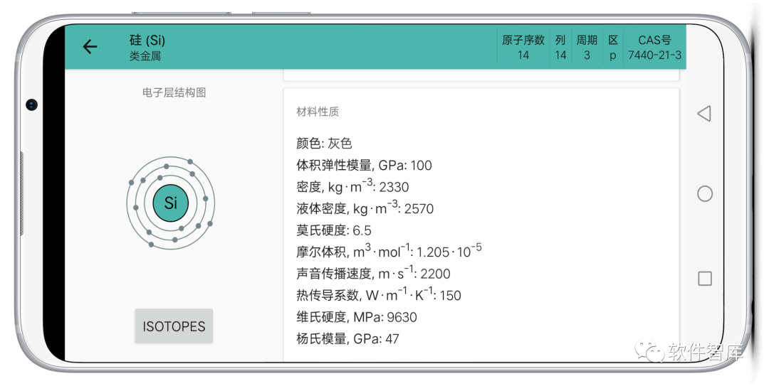一款將118種化學(xué)元素輕松“裝進(jìn)口袋里”的工具，隨時(shí)查看插圖3