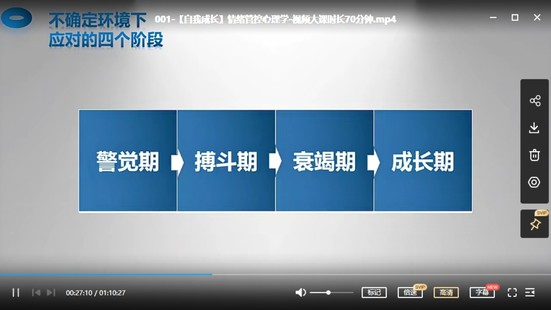 陳藝新：【自我成長(zhǎng)】情緒管控的專(zhuān)業(yè)技巧70分鐘網(wǎng)盤(pán)分享插圖