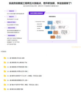 構建數(shù)據(jù)分析工程師能力模型，實戰(zhàn)八大企業(yè)級項目-完結無秘百度網(wǎng)盤插圖
