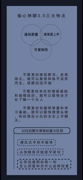 梵公子團(tuán)隊老吳《偷心神聊3.0》插圖
