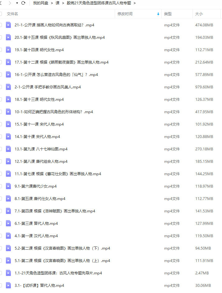 殷堯古風(fēng)人物專題2022年21天角色造型團(tuán)練ipad插畫(huà)課百度網(wǎng)盤(pán)插圖1
