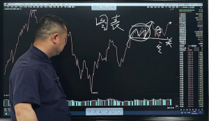 期貨短波段實(shí)戰(zhàn)大師課百度網(wǎng)盤(pán)插圖 期貨短波段實(shí)戰(zhàn)大師課百度網(wǎng)盤(pán)插圖
