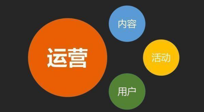 如何做好個人ip打造?3點經(jīng)驗分享插圖 如何做好個人ip打造?3點經(jīng)驗分享插圖