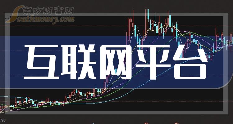 互聯(lián)網(wǎng) 管理運(yùn)營平臺(tái)插圖