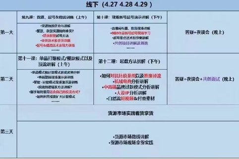 【抖音上新】心心-東哥咚咚嗆·直播運營個體培訓 4月27-29號線下課+線上課，起號、貨源、單品打爆、投流等玩法