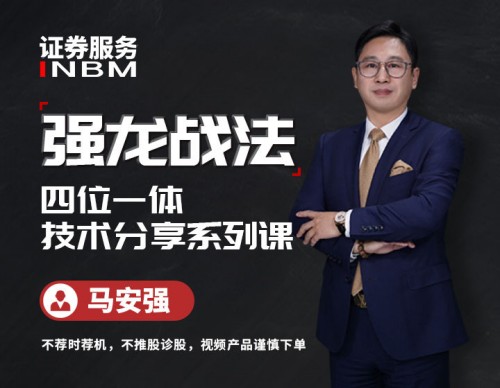 【馬安強(qiáng)】原價2980元的《強(qiáng)龍戰(zhàn)法 四位一體技術(shù)分享系列課》插圖1