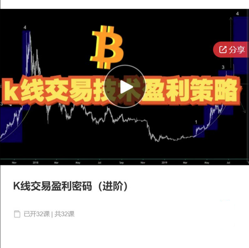 【數(shù)字貨幣】K線交易盈利密碼（進階），K線交易技術盈利策略插圖