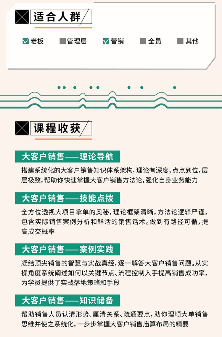 【張金洋】12天中標(biāo)密訓(xùn)—拿下大單，擺平對手的實(shí)戰(zhàn)奪單秘笈插圖2